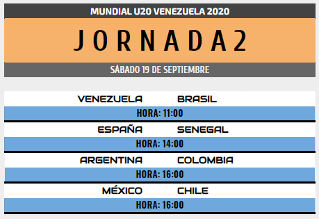 [AICv25] Resumen J1 & J2 // J1 + Horarios J3 & Cuartos de Final // J2 & J3 Mundial Inglaterra 2020 & Mundial U20 Venezuela 2020 16001310