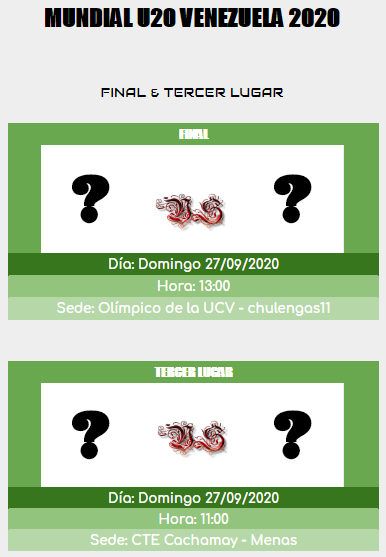 [AICv25] Resumen J3 & Cuartos de Final // J2 & J3 + Horarios Semifinales, Finales & Terceros Puestos // Nominados Award's Mundial Inglaterra 2020 & Mundial U20 Venezuela 2020 16007223