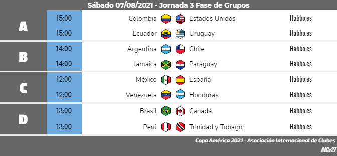 [AICv27] Horarios J3 & Cuartos de Final de Copa América Colombia 2021 // J2 & J3 de Copa América Sub20 Argentina 2021 Copa_a39