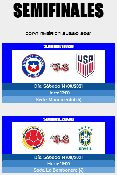 [AICv27] Horarios Semifinales, Final & Tercer Lugar de Copa América Colombia 2021 & Copa América SUB20 Argentina 2021 Copa_a43