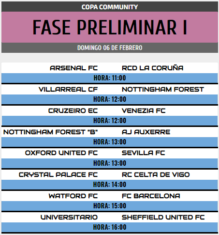 [AICv29] Horarios J2 de Nations League // J3 de Ligas 1D, 2D, 3D & 4D // Fase Preliminar I de Copa Community Fase_p10