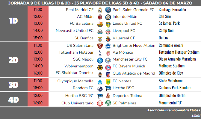 [AICv31] Horarios J9 de Ligas 1D & 2D // J3 de Play-Off's de Ligas 3D & 4D // Semifinales de Copa AIC & Copa Community J911