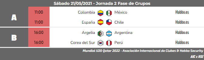 [AICv29] Horarios J3 de Fase de Grupos & Cuartos de Final del Mundial Qatar 2022 // J2 & J3 de Fase de Grupos del Mundial U20 Qatar 2022 Jornad44