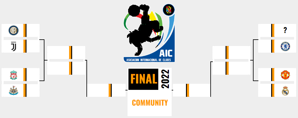 [AICv30] Resumen Play-Off's IDA de Ligas 1D, 2D, 3D & 4D // Octavos de Final de Copa Community Llaves16