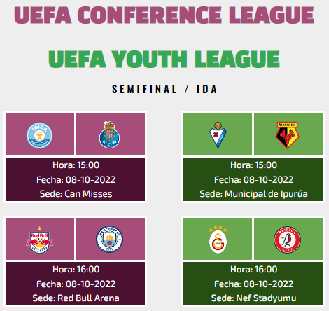 [AICv30] Horarios Semifinales IDA & VUELTA de UEFA Champions League, Europa League, Conference League & Youth League Semifi29