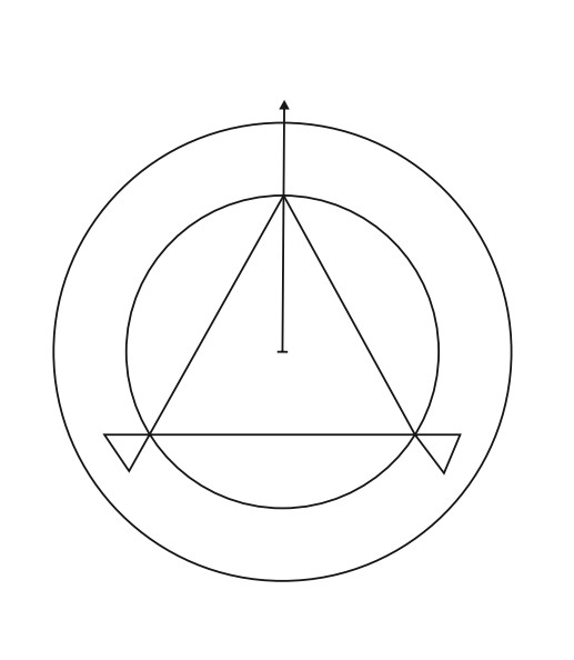 Deux graphiques Emette10