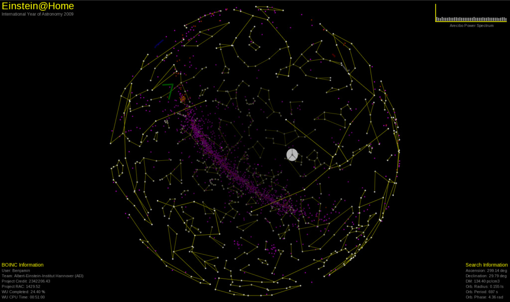 SISTEMA DISTRIBUIDO “SETI@home Eath_s10