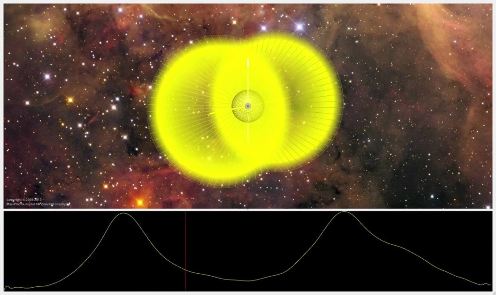 SISTEMA DISTRIBUIDO “SETI@home Maxres10