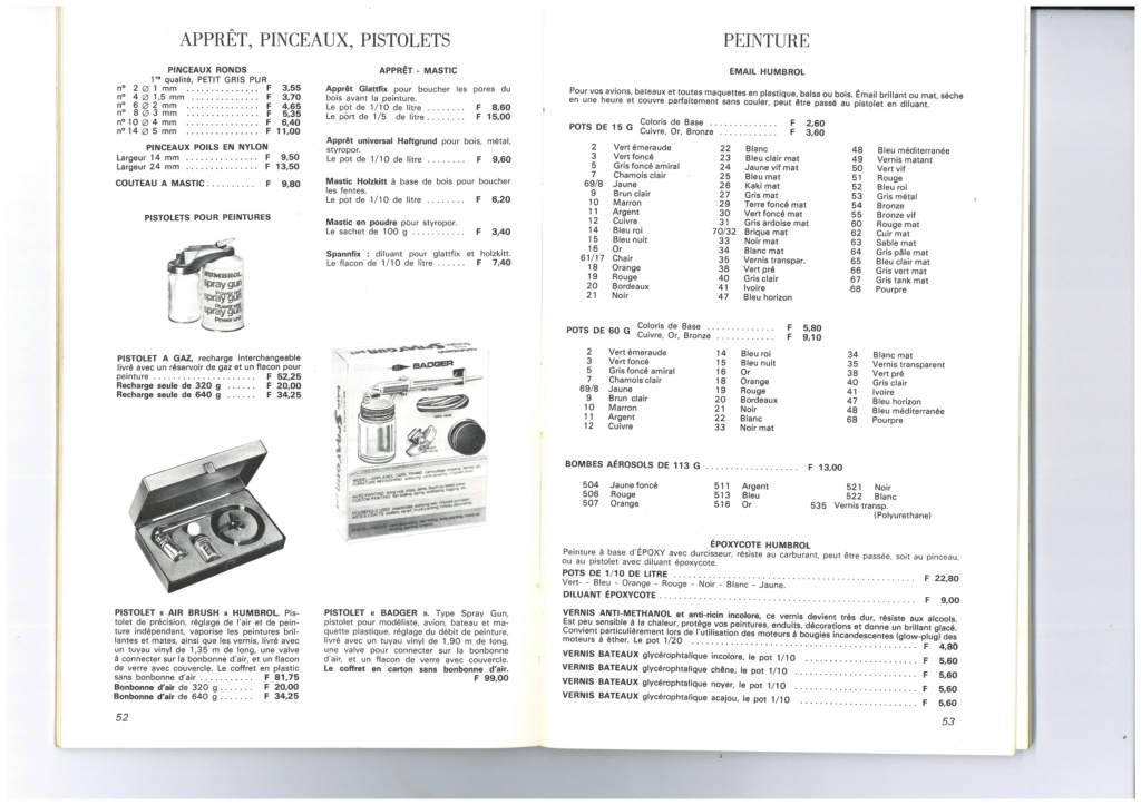 [A LA SOURCE DES INVENTIONS 1976] Catalogue 1976  A_la_196