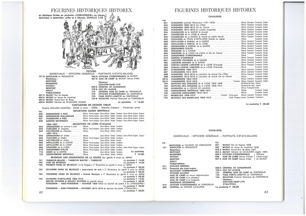 [A LA SOURCE DES INVENTIONS 1976] Catalogue 1976  A_la_211