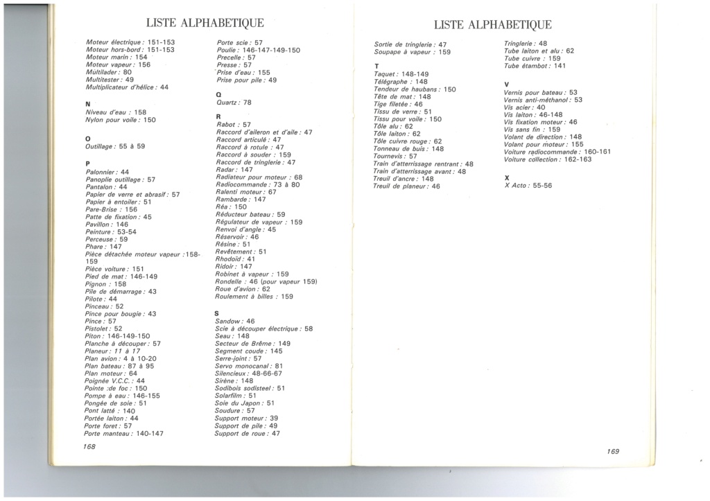 [A LA SOURCE DES INVENTIONS 1976] Catalogue 1976  A_la_254