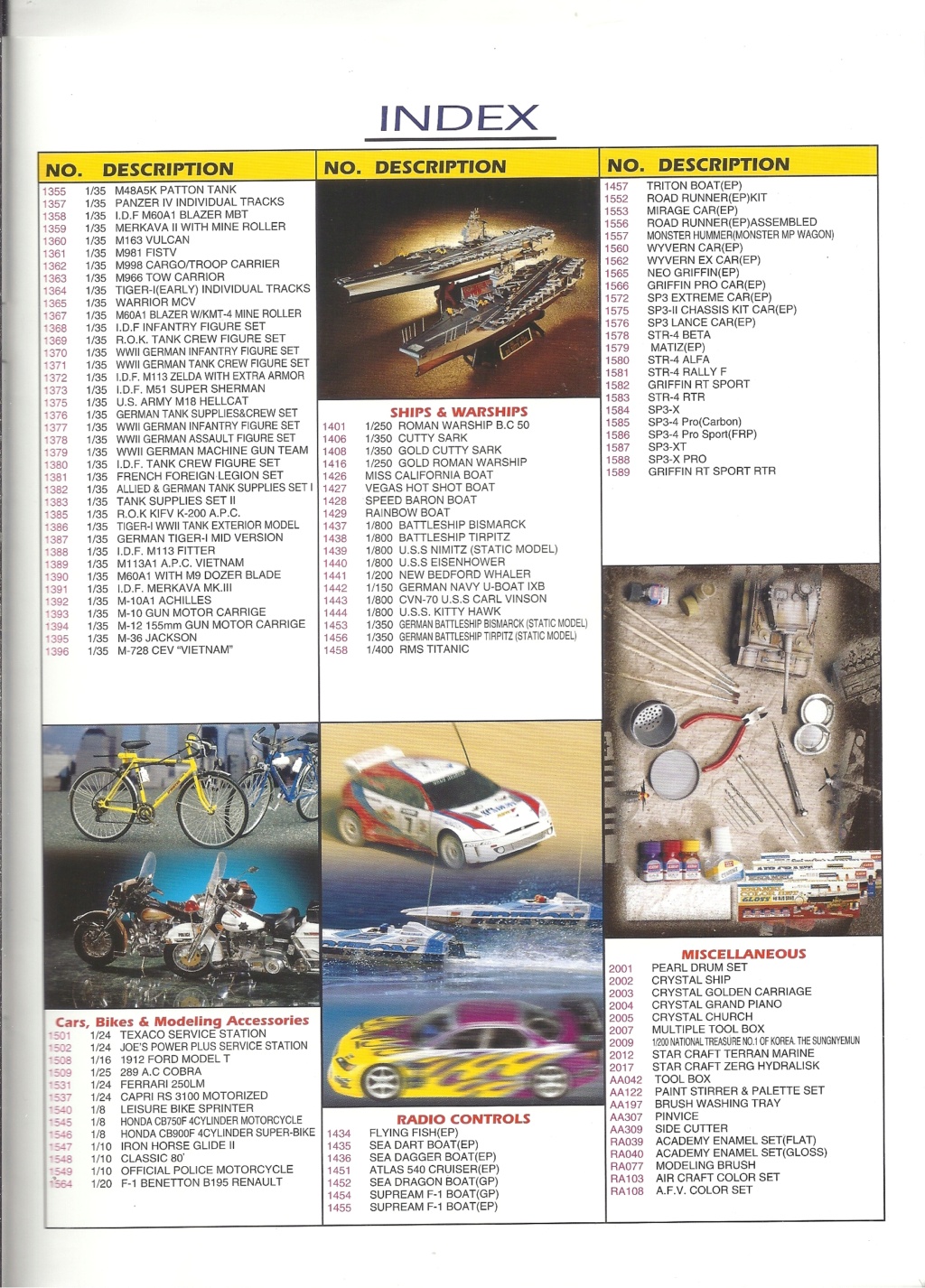 [ACADEMY 2002] Catalogue 2002 Acade401
