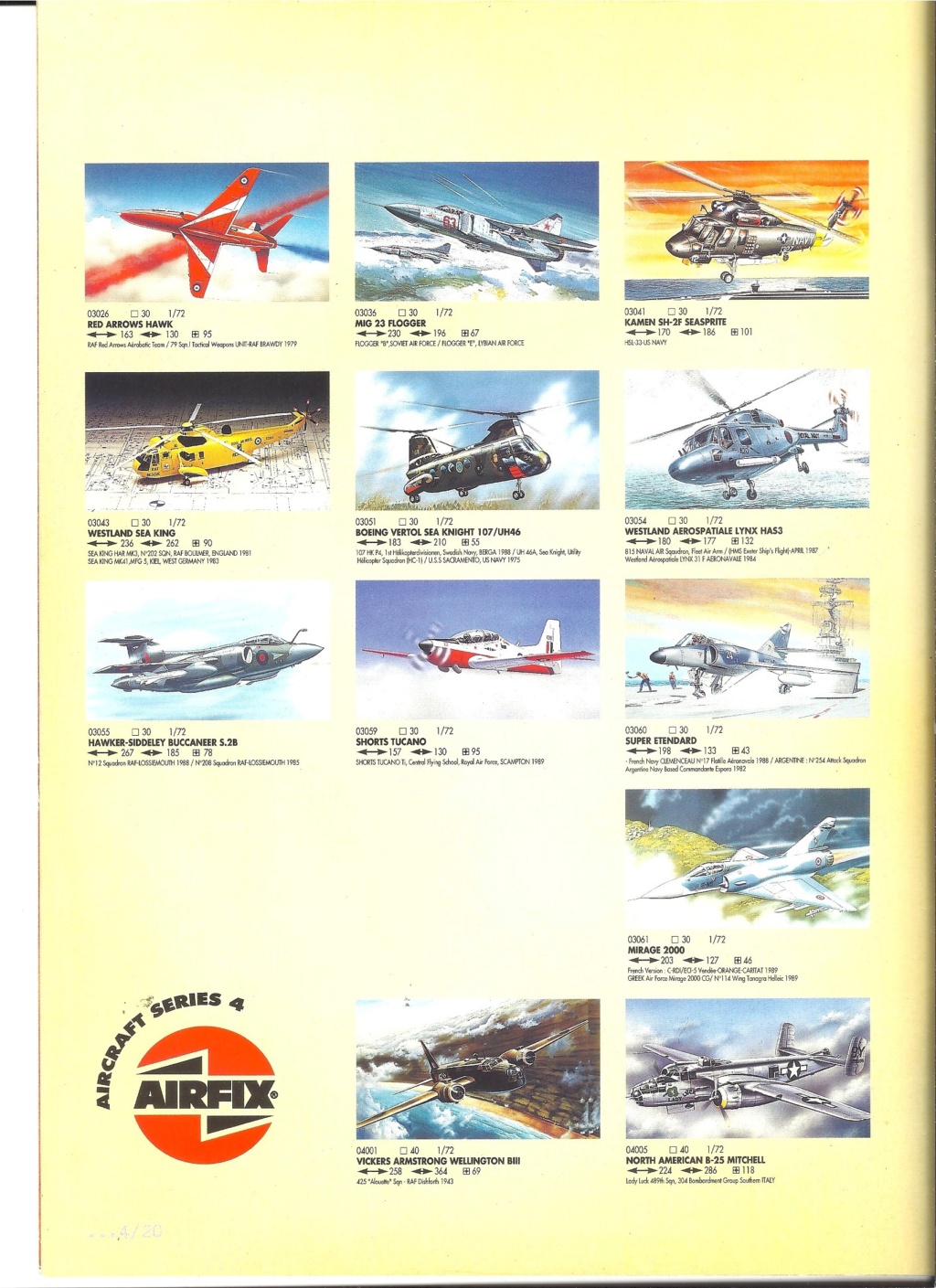 [AIRFIX 1994] Catalogue distribution COCKTAIL JOUETS 1994 Airf2014
