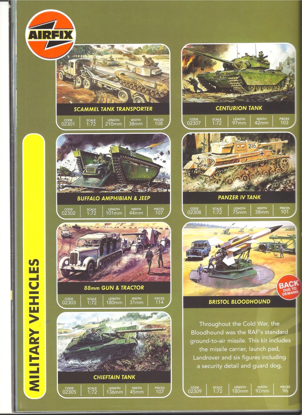 [AIRFIX 2006] Catalogue 2006  Airf2074