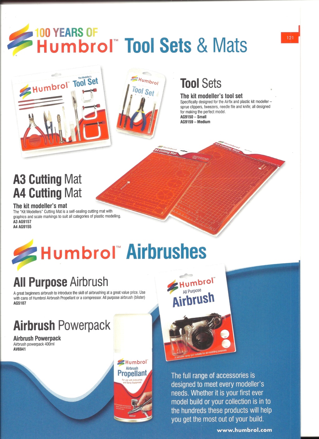 [AIRFIX 2019] Catalogue 2019 Airfi129