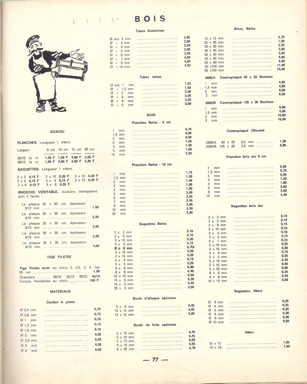 [BABY TRAIN 1967] Catalogue 1967 Baby_t88