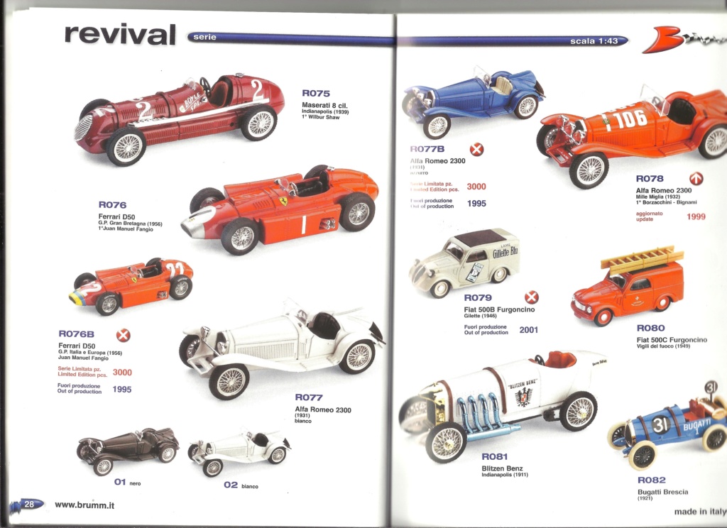 [BRUMM 2001] Catalogue 2001 édition limité 562/10000 Brumm_29