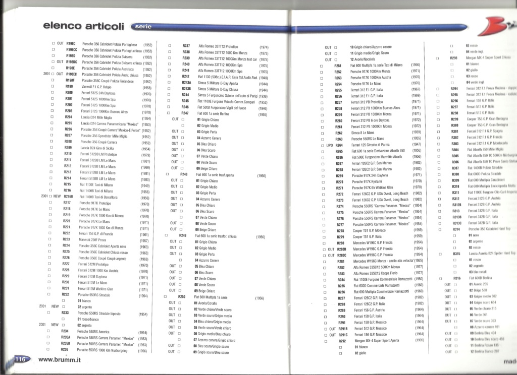 [BRUMM 2001] Catalogue 2001 édition limité 562/10000 Brumm_71