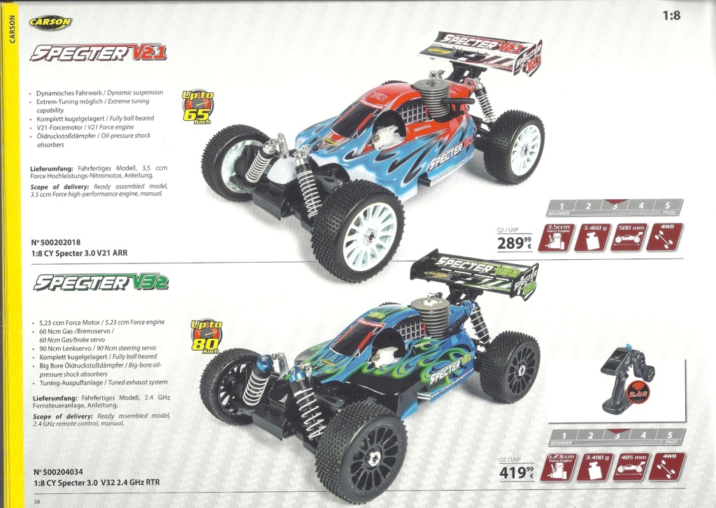 [CARSON 2019] Catalogue TAMIYA, ITALERI, EBBRO, DRAGON, ZVEZDA et SCALEXTRIC 2019 Carso125