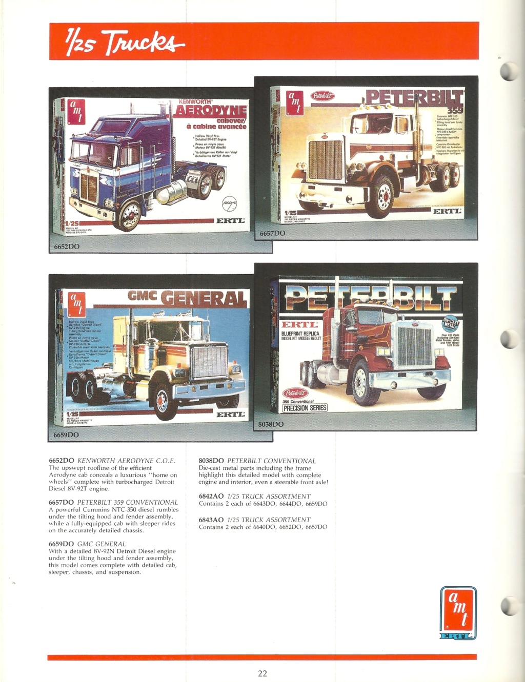 [ERTL 1988] Catalogue AMT, ERTL et MPC 1988 Ertl_246