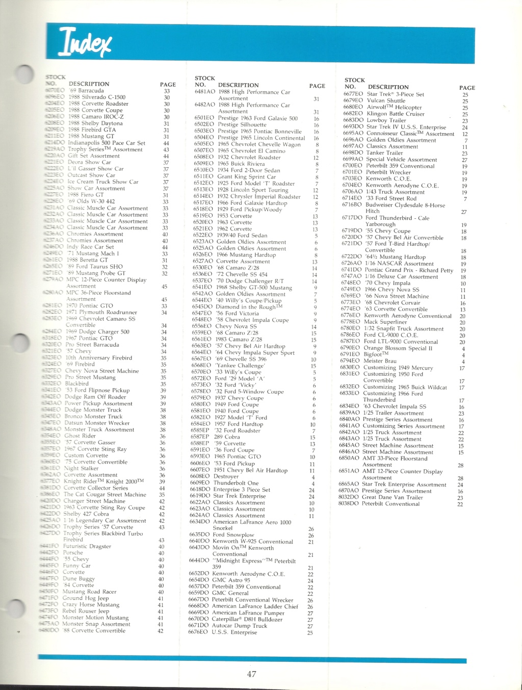 [ERTL 1988] Catalogue AMT, ERTL et MPC 1988 Ertl_269