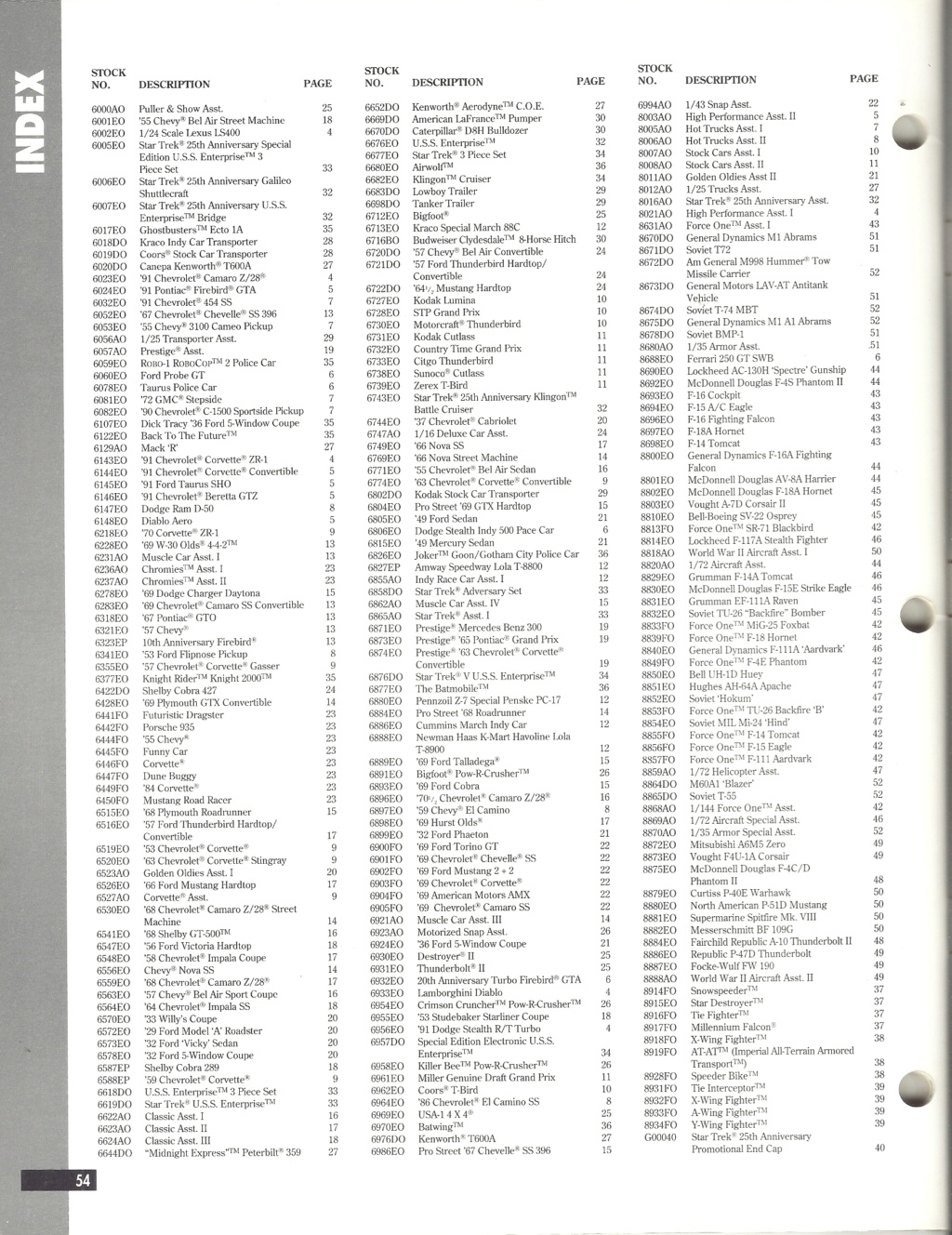 [ERTL 1991] Catalogue AMT ERTL 1991 Ertl_324