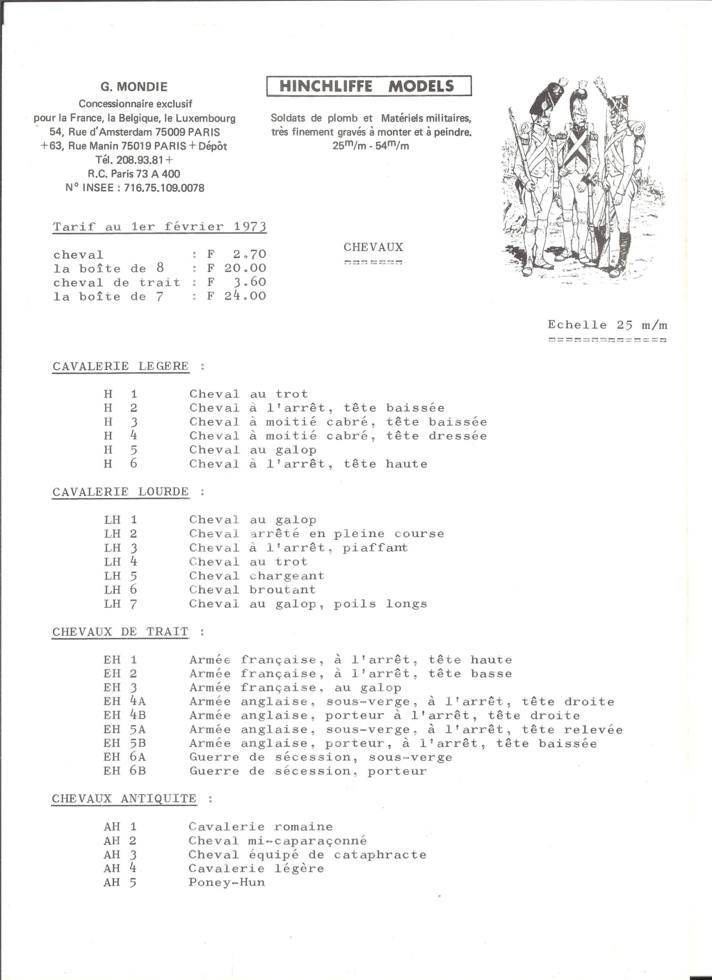 [HINCHLIFFE MODELS 1973] Catalogue et tarifs 1973  Hinchl32