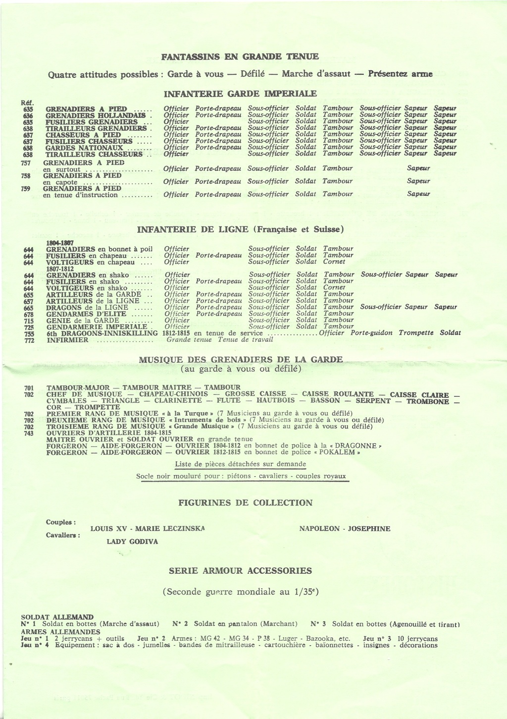 [HISTOREX 1977] Catalogue 1977 Histo692