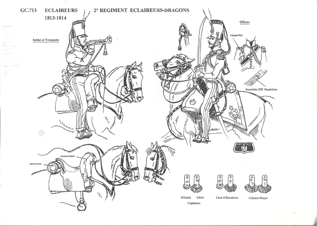 [HISTOREX] 2ème Régiment d Eclaireurs Dragons de la Garde Impériale 1813-1815 1/30ème Réf 713 Histo861