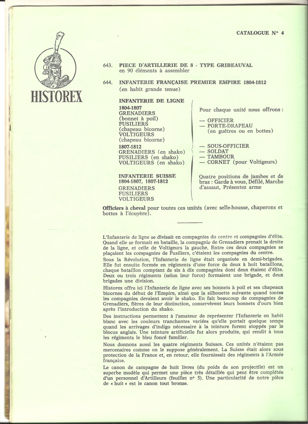 [HISTOREX 1976] Catalogue 1976  Histor25