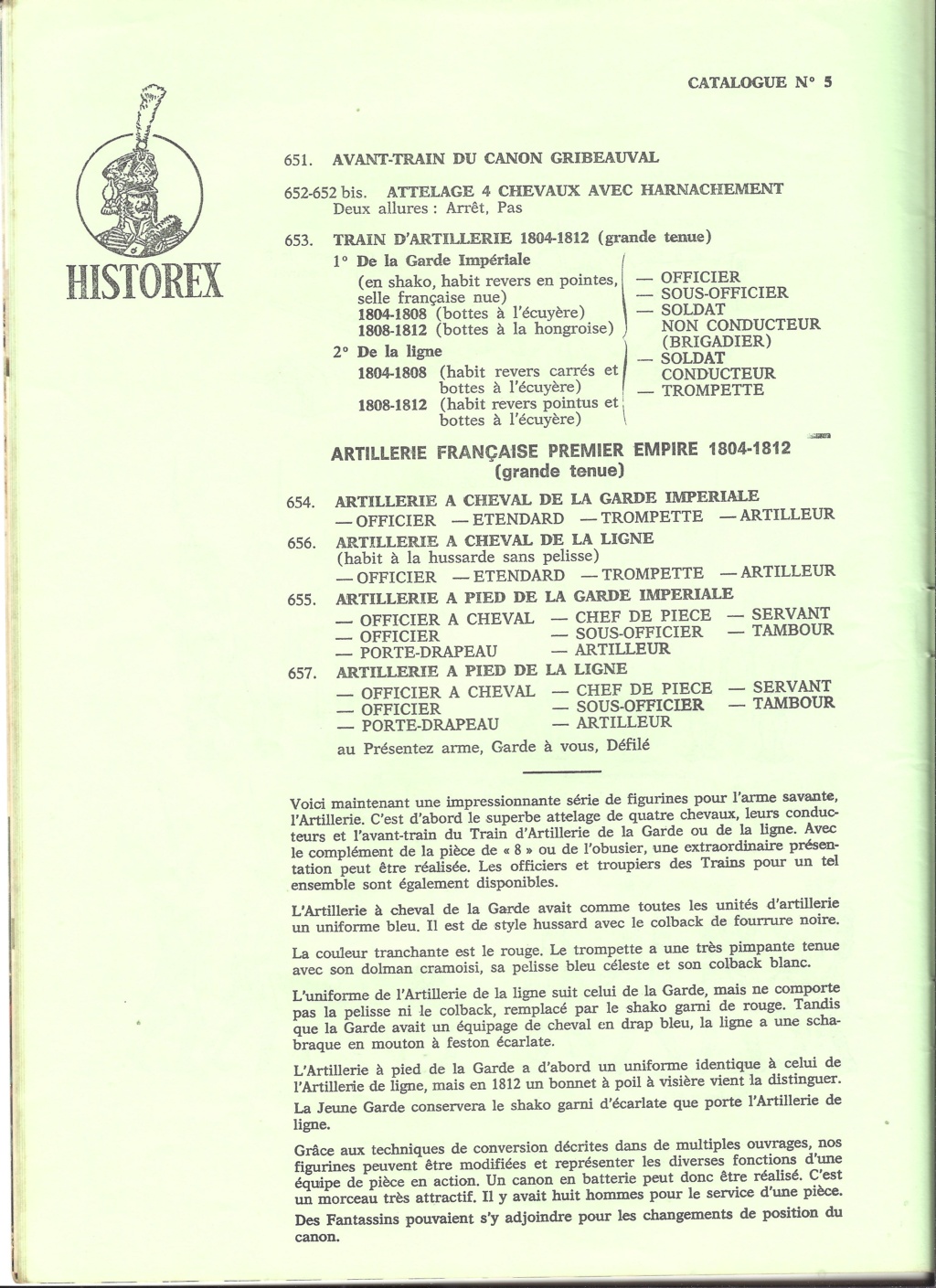 [HISTOREX 1976] Catalogue 1976  Histor26