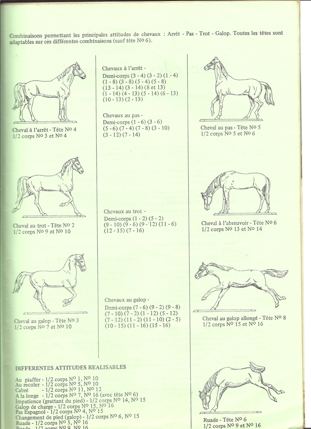[HISTOREX 1976] Catalogue 1976  Histor73