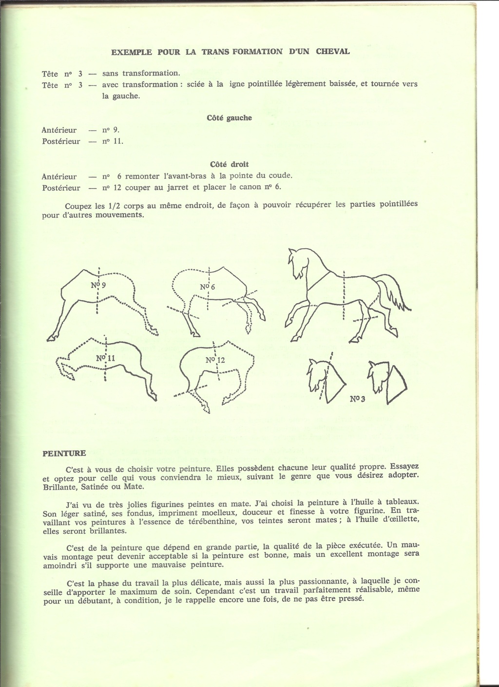 [HISTOREX 1976] Catalogue 1976  Histor78