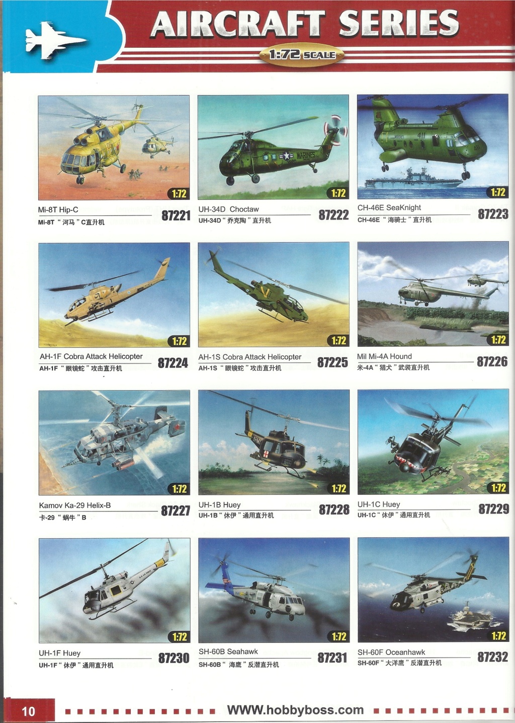 [HOBBYBOSS 2022] Catalogue 2022 Hobby185