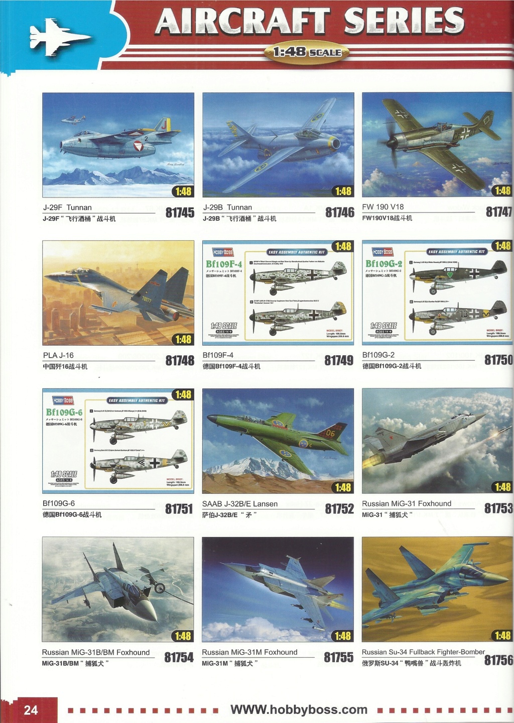 [HOBBYBOSS 2022] Catalogue 2022 Hobby195