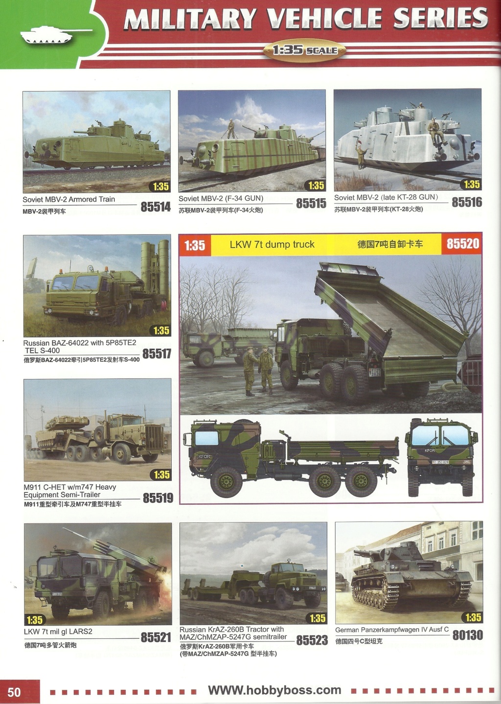 [HOBBYBOSS 2022] Catalogue 2022 Hobby220