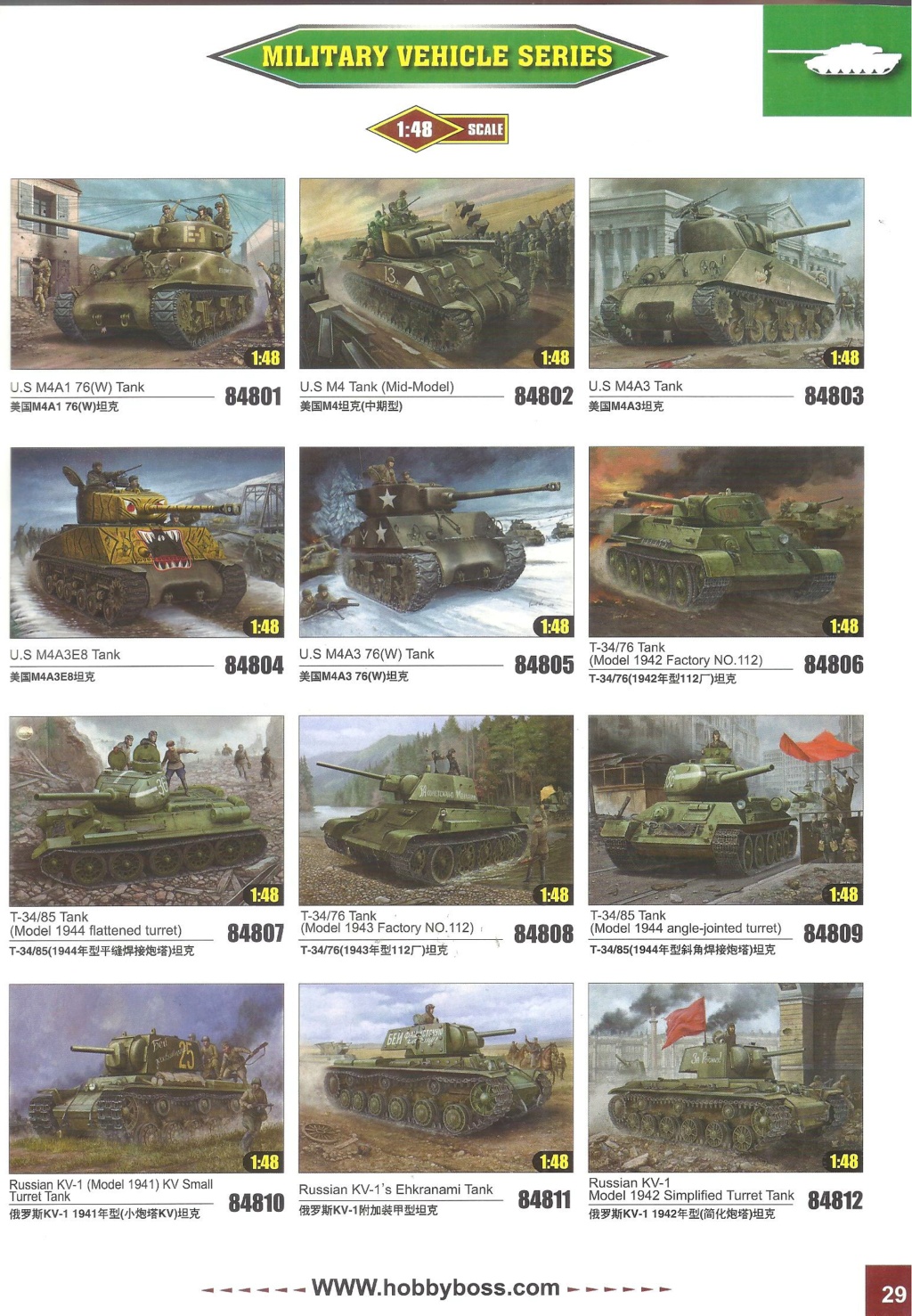 [HOBBYBOSS 2018] Catalogue 2018 Hobby268