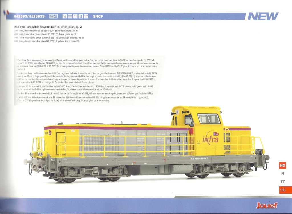 [HORNBY 2021] Catalogue international ARNOLD, JOUEF, ELECTROTREN, RIVAROSSI, LIMA & HUMBROL 2021 Hornb619