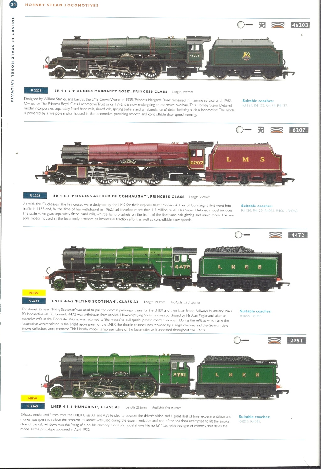 [HORNBY 2002] Catalogue 2002 Hornb872