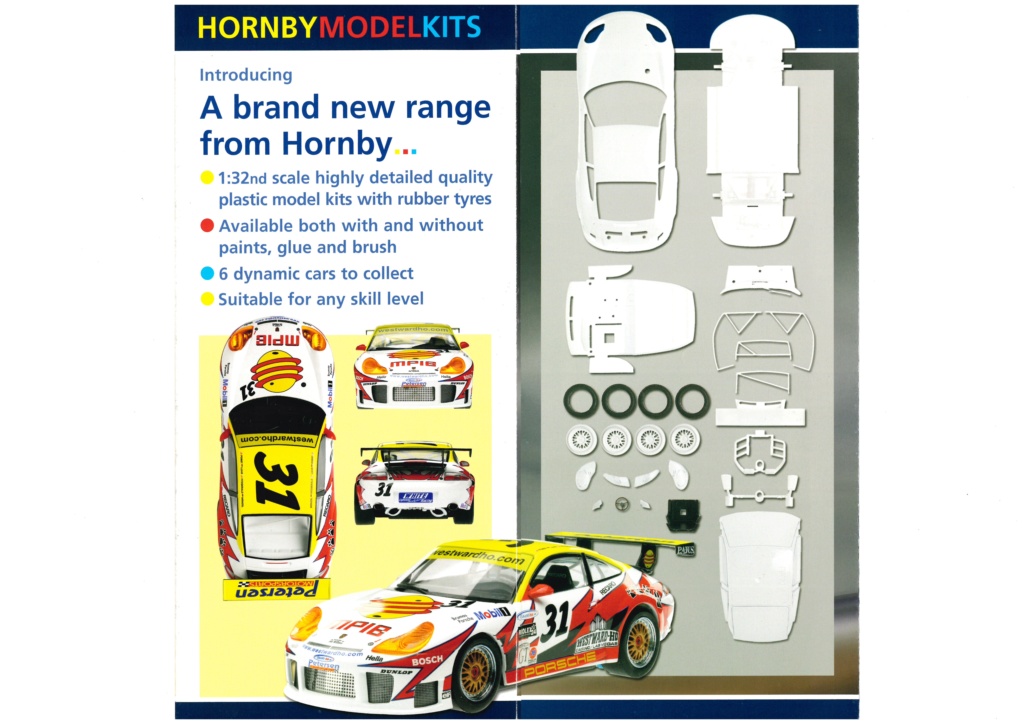 [HORNBY 2004] Catalogue MODEL KITS 2004 Hornby13