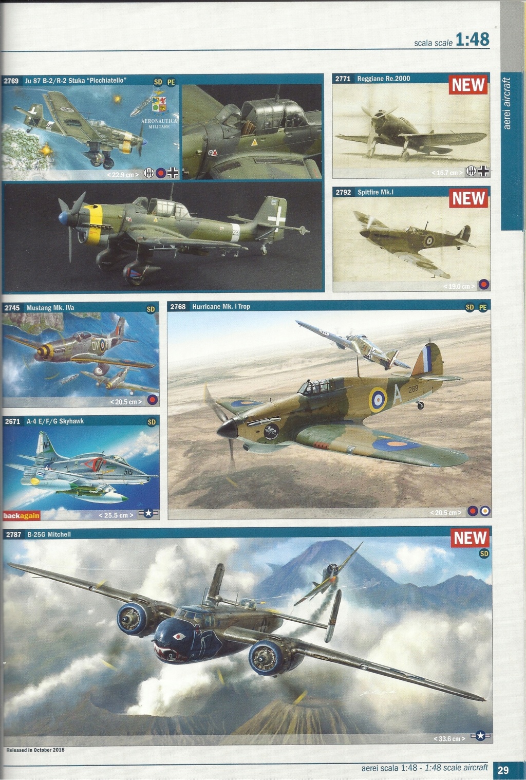 [ITALERI 2020] Catalogue 2020 Ital1815