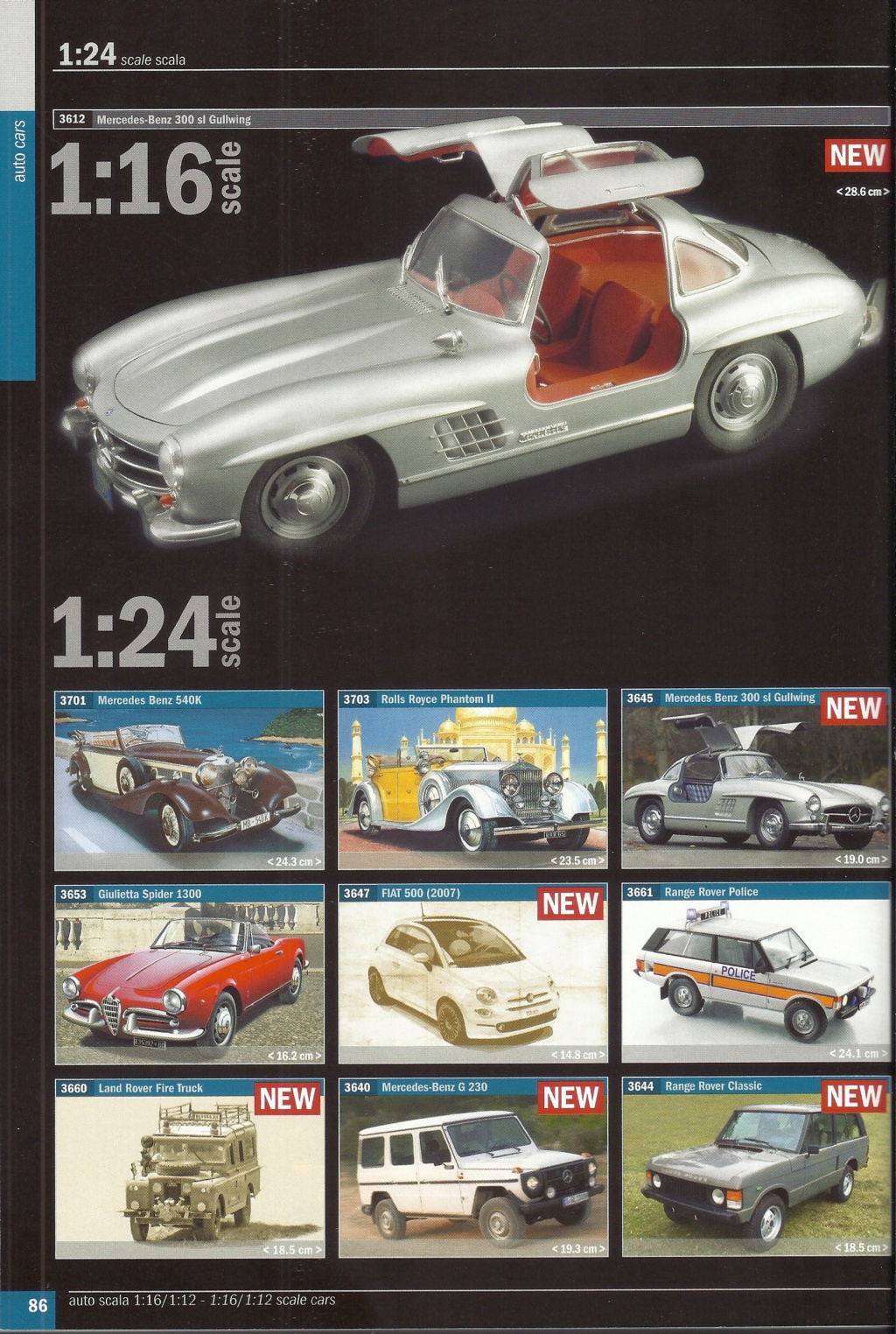 [ITALERI 2020] Catalogue 2020 Ital1862