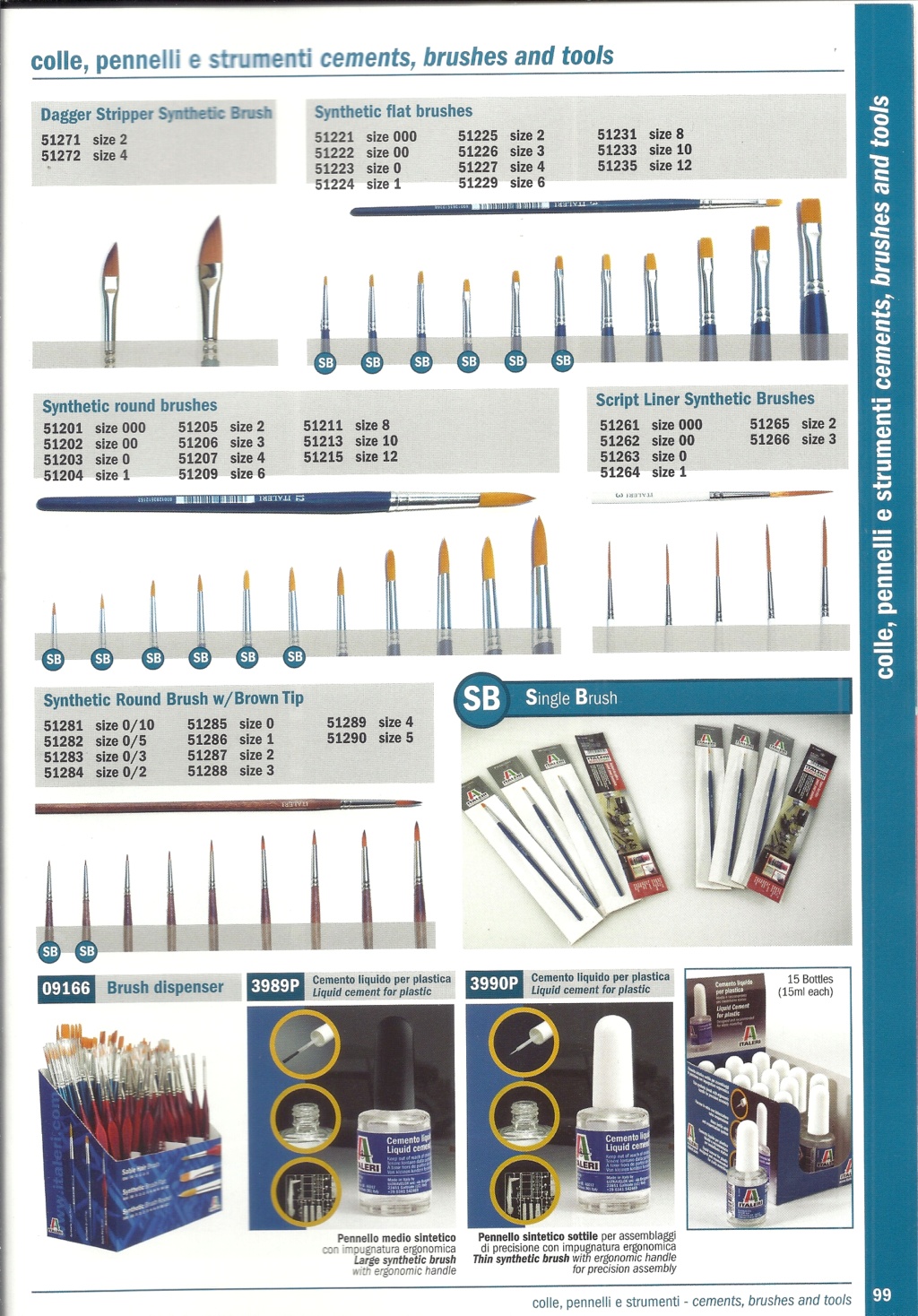 [ITALERI 2020] Catalogue 2020 Ital1876