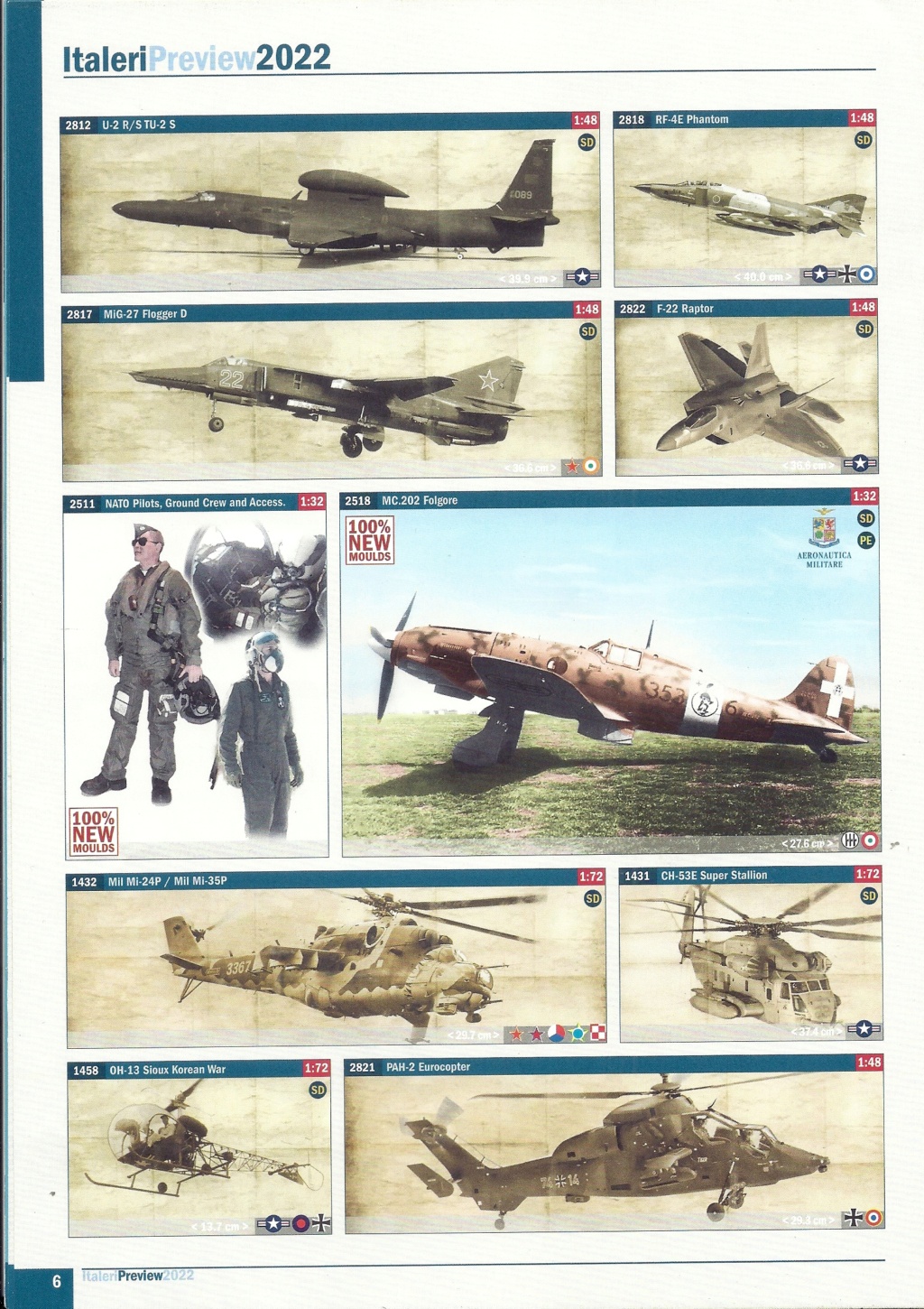 [ITALERI 2022] Catalogue nouveautés 2022 Ital2218