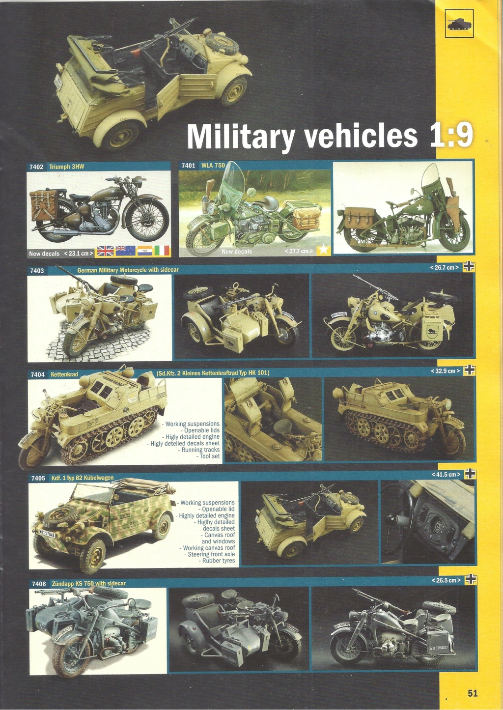 [ITALERI 2024] Catalogue 2024 Ital2317