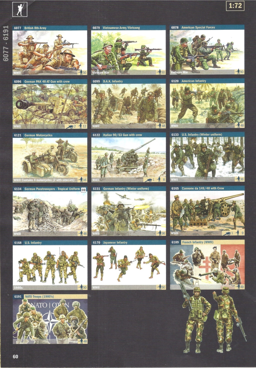 [ITALERI 2024] Catalogue 2024 Ital2333