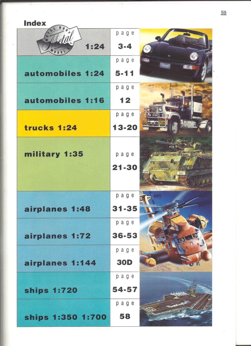 [ITALERI 1993] Catalogue et DRAGON 1993 Itale621