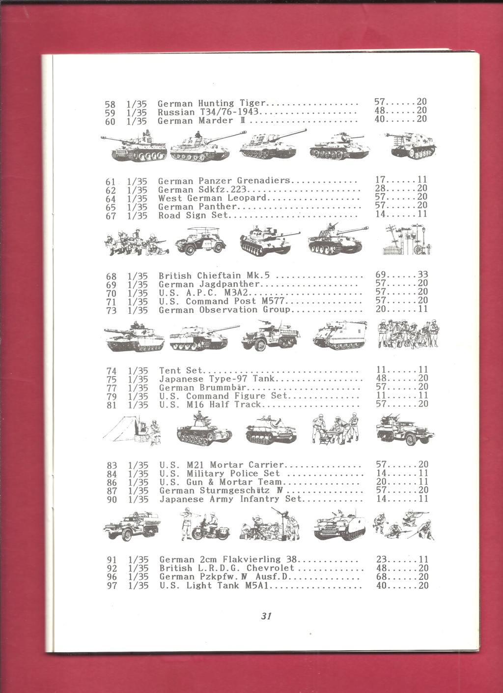 [Magasin K & T 1986] Catalogue 1986 n°3 ARII, BANDAI, FUJIMI, GUNZE SANGYO, HASEGAWA, LS, NICHIMO, SUNNY, TAKARA, TAMIYA, TOMY, AIR WORLD, FAMOUS AIRCRAFT OF THE WORLD, KOKU FAN, MARU MECHANIC & MODEL ART   Magasi66