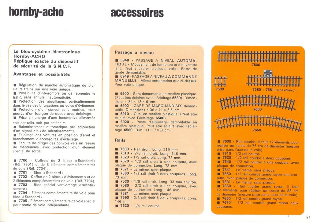 [MECCANO 1972] Catalogue MECCANO, SCALEXTRIC, HORNBY, FROG 1972 Mecca235