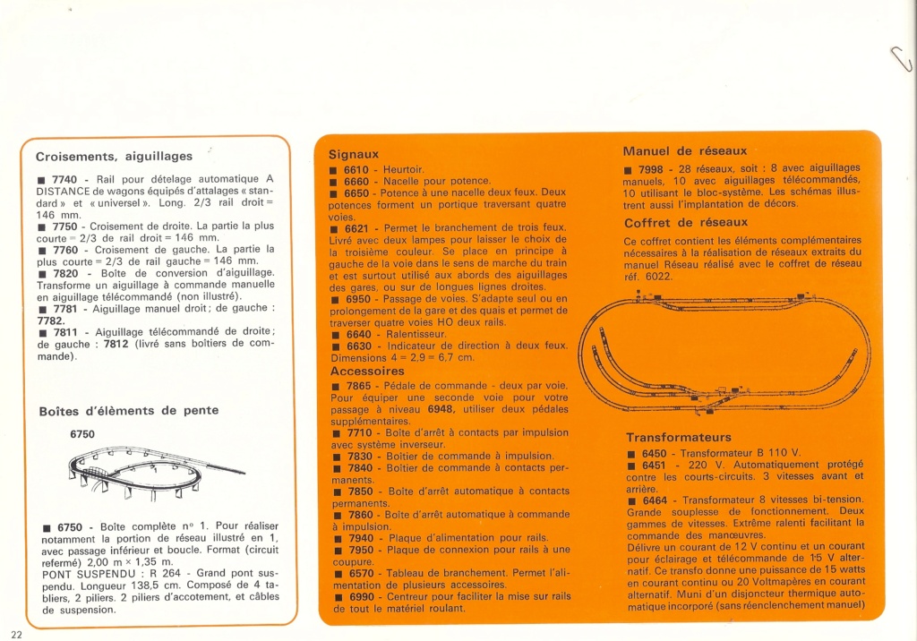 [MECCANO 1972] Catalogue MECCANO, SCALEXTRIC, HORNBY, FROG 1972 Mecca249